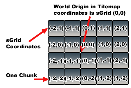 SuperGrid.png